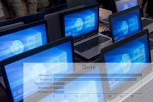 Windows 10 Kalahkan Popularitas Windows 7