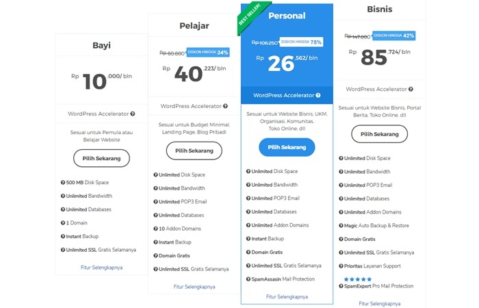 Pilihan Paket Hosting Dari Niagahoster
